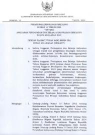 LEMBARAN KALURAHAN GIRICAHYO APBKAL TAHUN ANGGARAN 2025